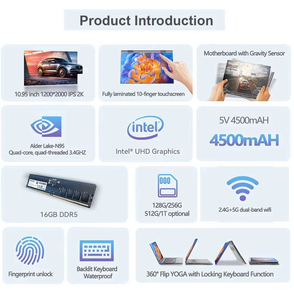 DR-S1 portátil Intel N95 pantallas táctiles de 10,9 pulgadas 360 Flip 4500mah Mini pc 60 Hz 16GB DDR5 2TB M.2 SSD teclado retroiluminado tableta portátil