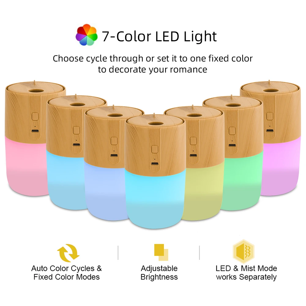 300ml Wood Grain Aroma Diffuser & Humidifier with 7-Color LED, 2 Spray Modes, and 2 Essential Oils for Air Purification and Rela