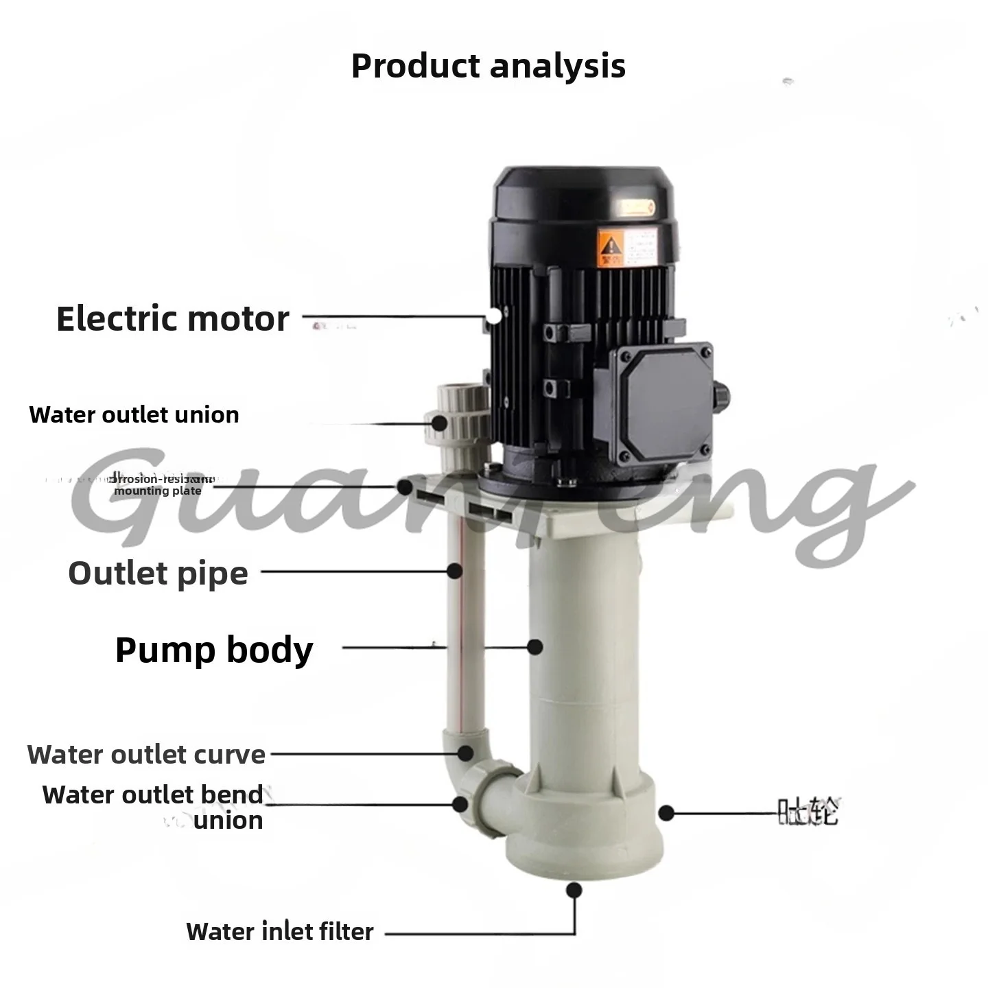 Plastic Chemical Pump Vertical Acid Alkali Resistant Submerged Corrosion-proof Tank Pump 220V/380V