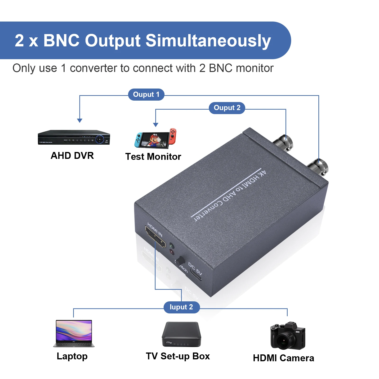 4K HDMI-Compatible To AHD Converter Full HD 4K HDMI-Compatible In To BNC AHD Out for PC Camera Monitor DVR TV Projector