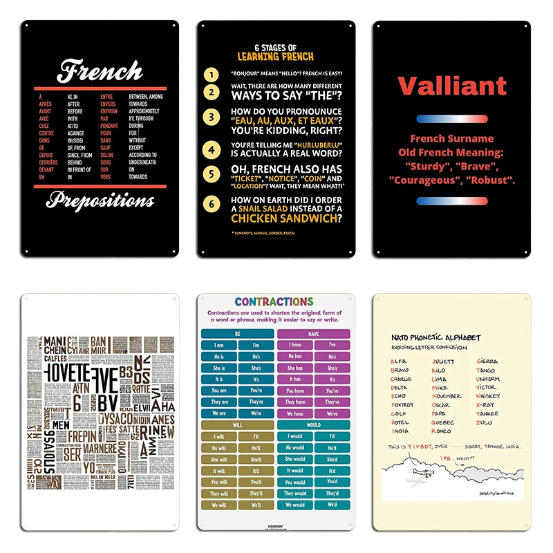 الإعدادات الفرنسية اللغة الفرنسية Cheatsheet المختلطة Typefaces الفن الرسم متناثرة رسائل أوه لا معدن الحديد القصدير تسجيل ملصق