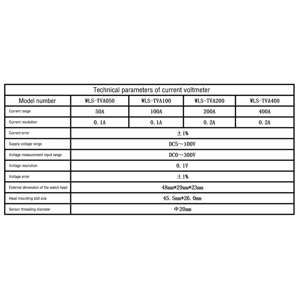 Hall-Amperemeter Voltmeter DC 0-300V 50A 100A 200A 400A Batterie-Monitor LED Digital Strom-Spannungsmessgerät 12V 24V 36V 48V 60V Auto – Detail 6