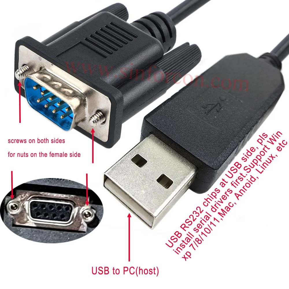 PL2303 GC Prolific USB RS232 Kabel Adaptor Antarmuka Kabel Konverter COM Port Comm untuk Printer Tiket