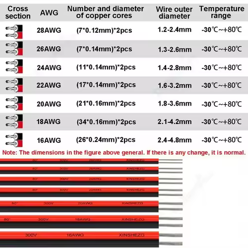 12V Red Black Hookup Wire 2 Pin Automotive Flat Cable LED Extension Wires For Doorbell LED Ribbon Lamp Tape Lighting Speakers - Image 2