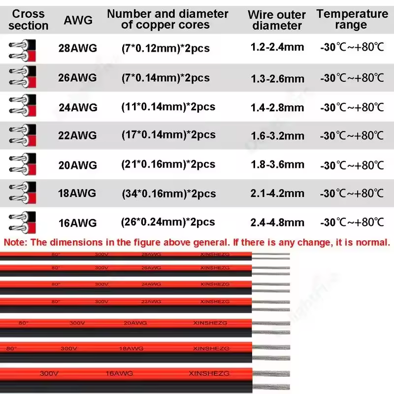 12V Red Black Hookup Wire 2 Pin Automotive Flat Cable LED Extension Wires For Doorbell LED Ribbon Lamp Tape Lighting Speakers - Image 2