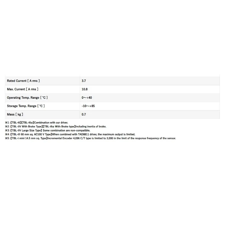 Рисунок 5 - TS4603N2185E200 Серводвигатель