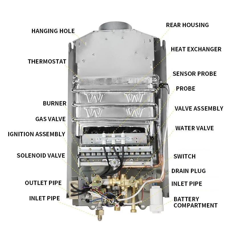

Проточный газовый водонагреватель 16/18/20 л с ЖК-дисплеем, портативный, идеально подходит для кемпинга и использования в автодомах