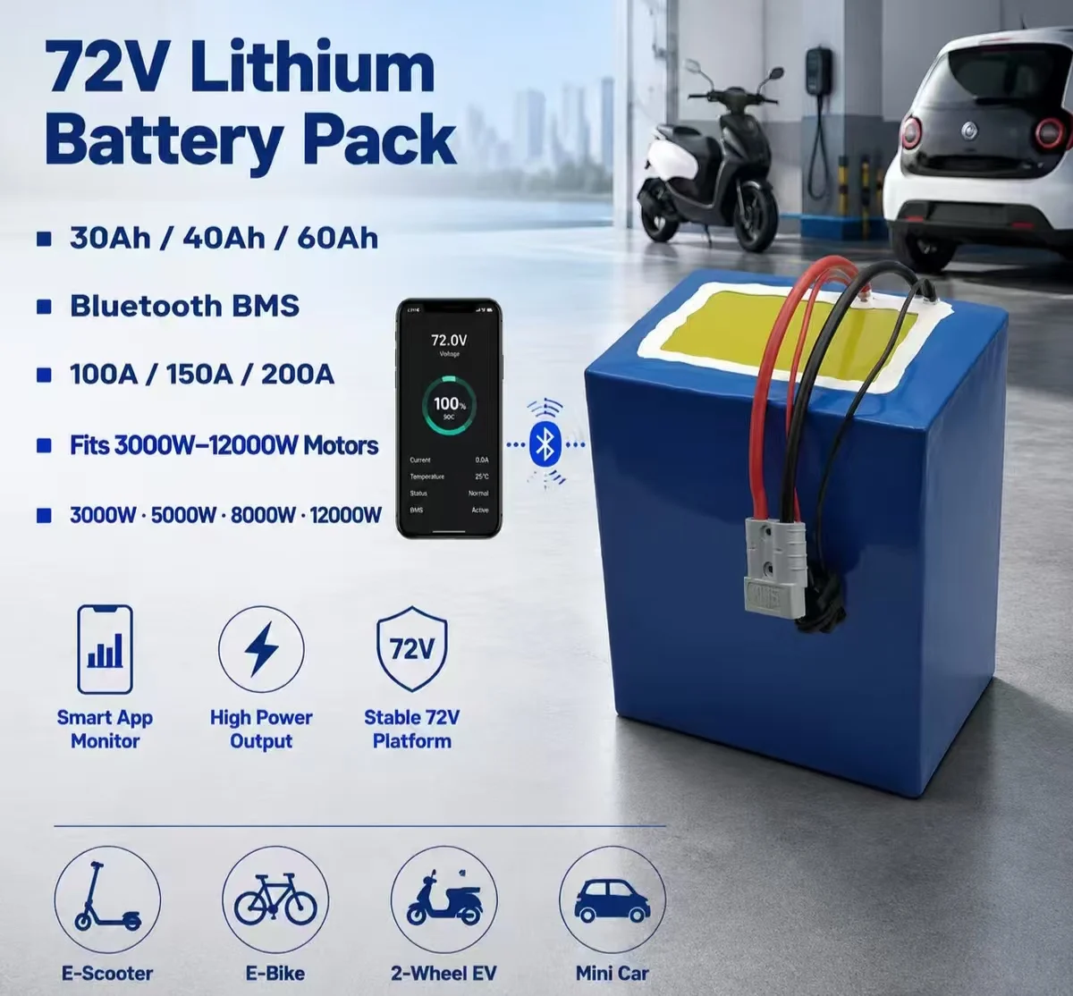 72V 30Ah 40AH 60Ah lithium ion battery pack with 100A 150A 200A Bluetooth BMS 3000W 5000W 8000W 12000W Two-wheeled mini car