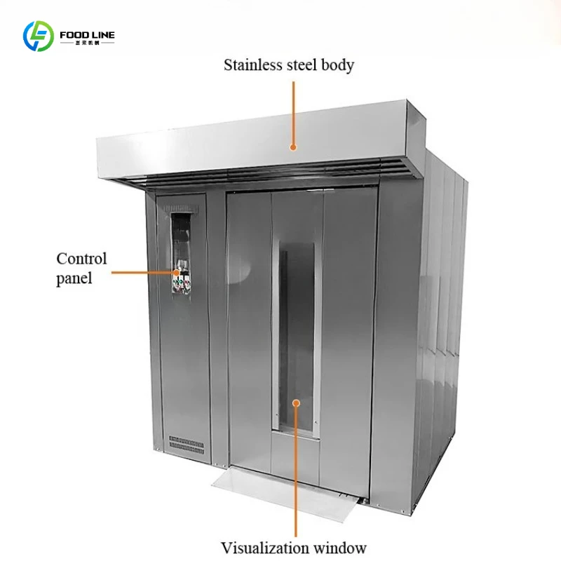 Convection Countertop Oven, Heavy Gauge Rotary Baker, Consistent Temp for Pizza Bread Cake Roast Meat