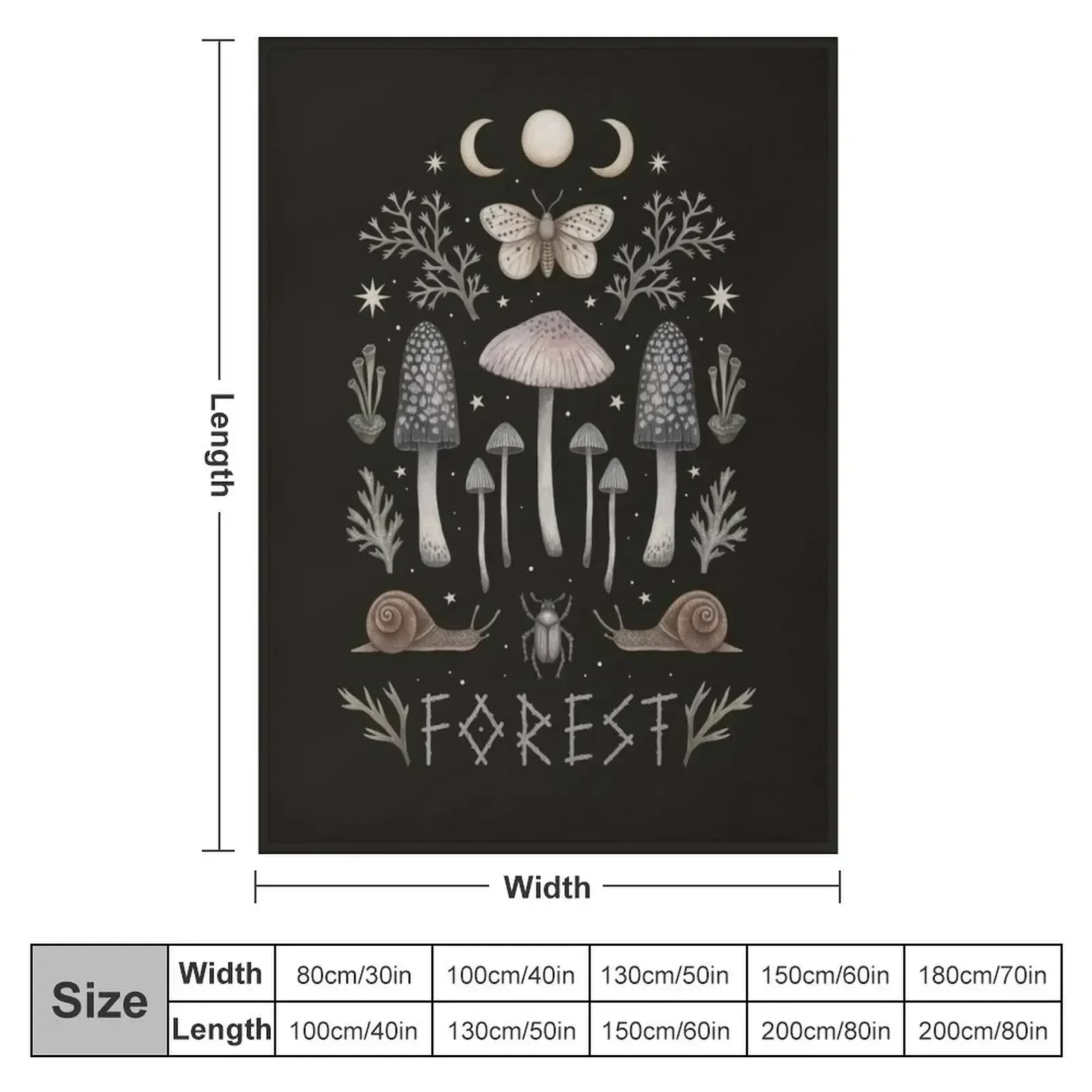 Forest Anatomy No.1 Throw Blanket Flannel Warm Extra Large Throw for sofa Blankets For Bed christmas gifts Blankets