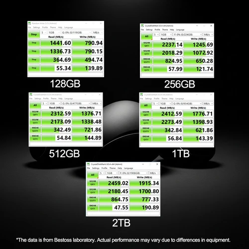 Imagen 2 del producto Bestoss NVMe M2 SSD 1TB M.2 PCIe 128GB 256GB 512GB 2TB Diy ordenador para juegos unidades internas de estado sólido para ordenadores portátiles Notebook