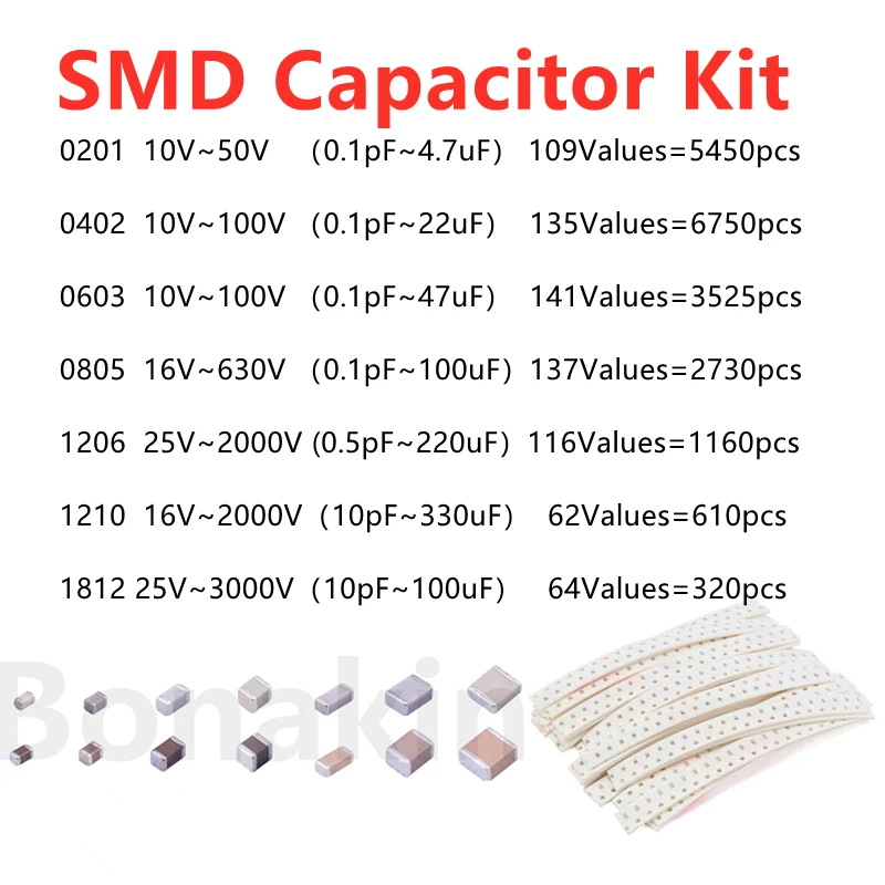 Capacitor Kit 0201 0402 0603 0805 1206 1210 1812 smd Capacity Package Sample Kit Capacitor 100PF 100NF 1UF 2.2UF 4.7UF 10UF 22UF