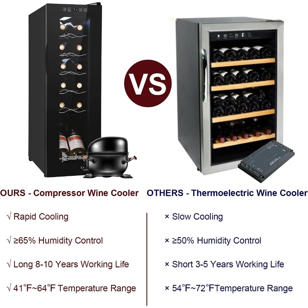 12 Bottle Compressor Wine Cooler Refrigerator w/Adjustable Temperature, Freestanding Compact Mini Wine Fridge with Digital