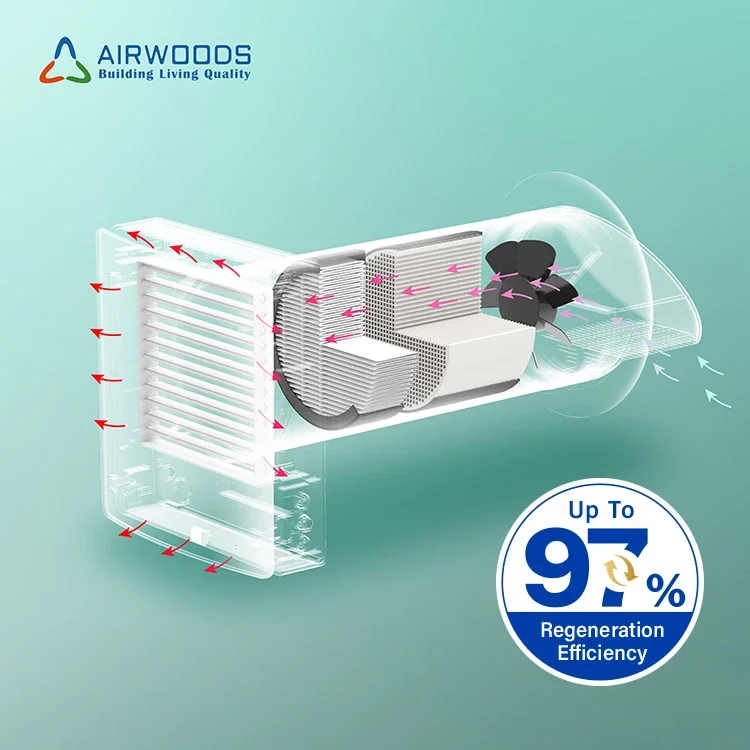 Camera singola Erv Wifi Mini ventilazione senza condotto Recuperatore Unità di recupero del calore Recupero energetico Ventilazione domestica dell'aria fresca