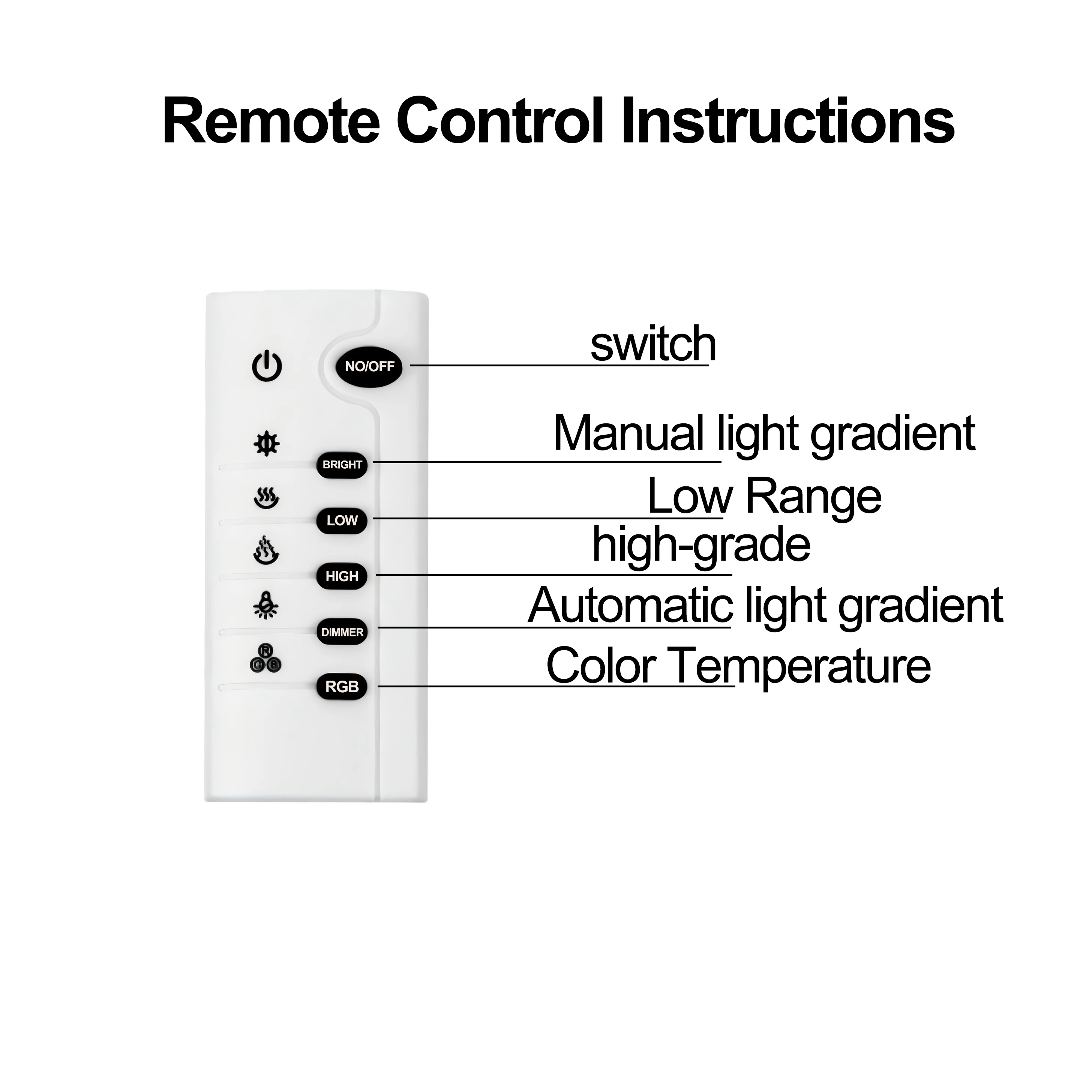 Cheminée autoportante électrique d'intérieur avec télécommande, cheminée électrique, support TV, effet de flamme réaliste