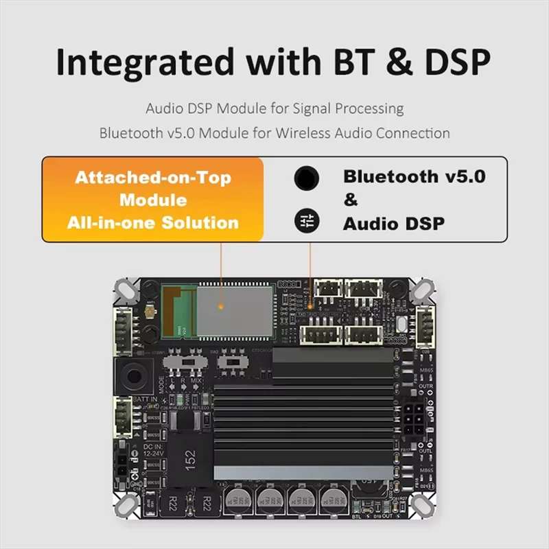 

ABVO-JAB2+ 2X50 Вт/1X100 Вт Withpbtl Плата аудиоусилителя TWS и концертный режим с регулируемым усилением