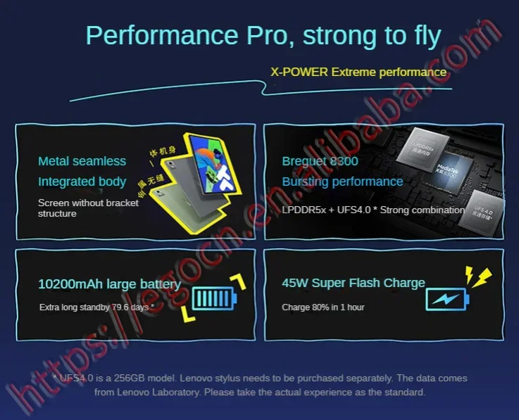 CN ROM Lenovo Tablet Xiaoxin Pad Pro 2025 Second Generation MTKtianji8300 10200mAh Battery 45W Fast Charge LCD Screen 2944*1840