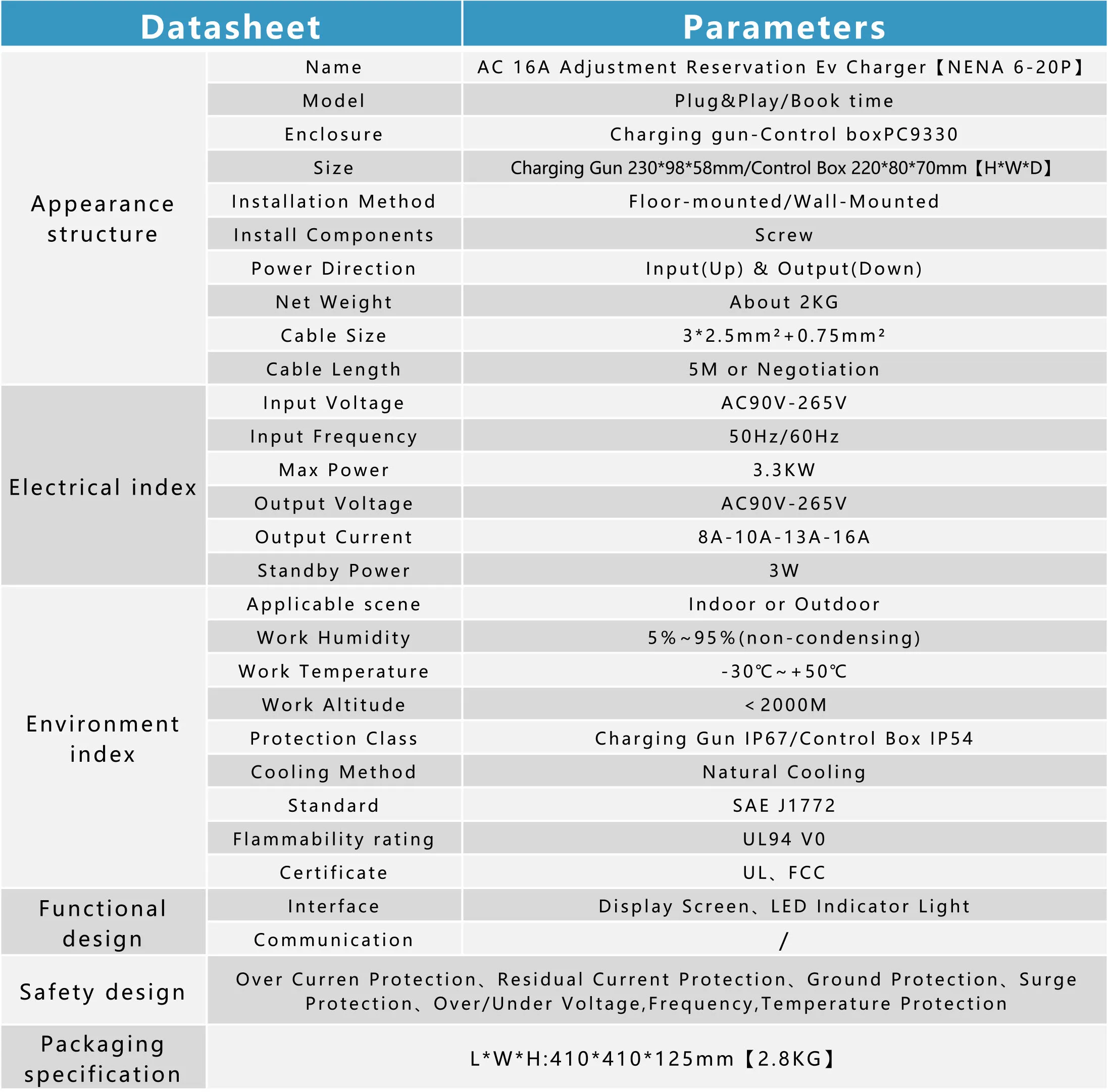Amerikaanse standaard nieuwste 16A Ev-oplader met J1772-stekker 1-fase thuisoplader AC TYPE1 16A 3,3KW Aanpassingsreservering Ev-oplader