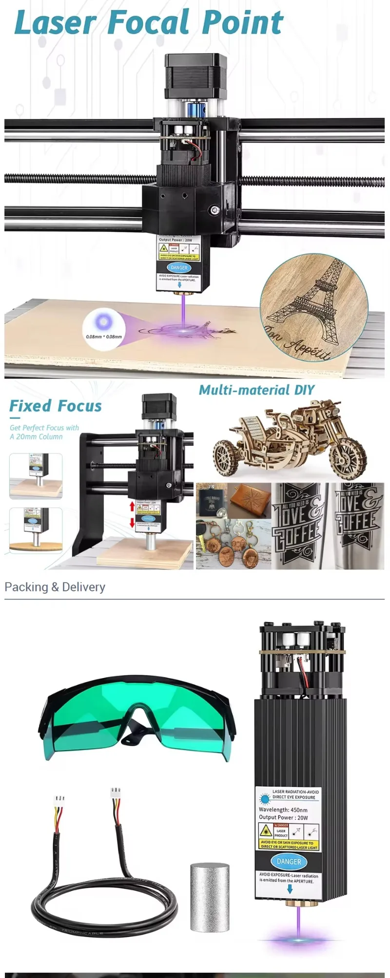 Kit modulo 20W/40W per macchina CNC e incisione di parti essenziali per apparecchiature