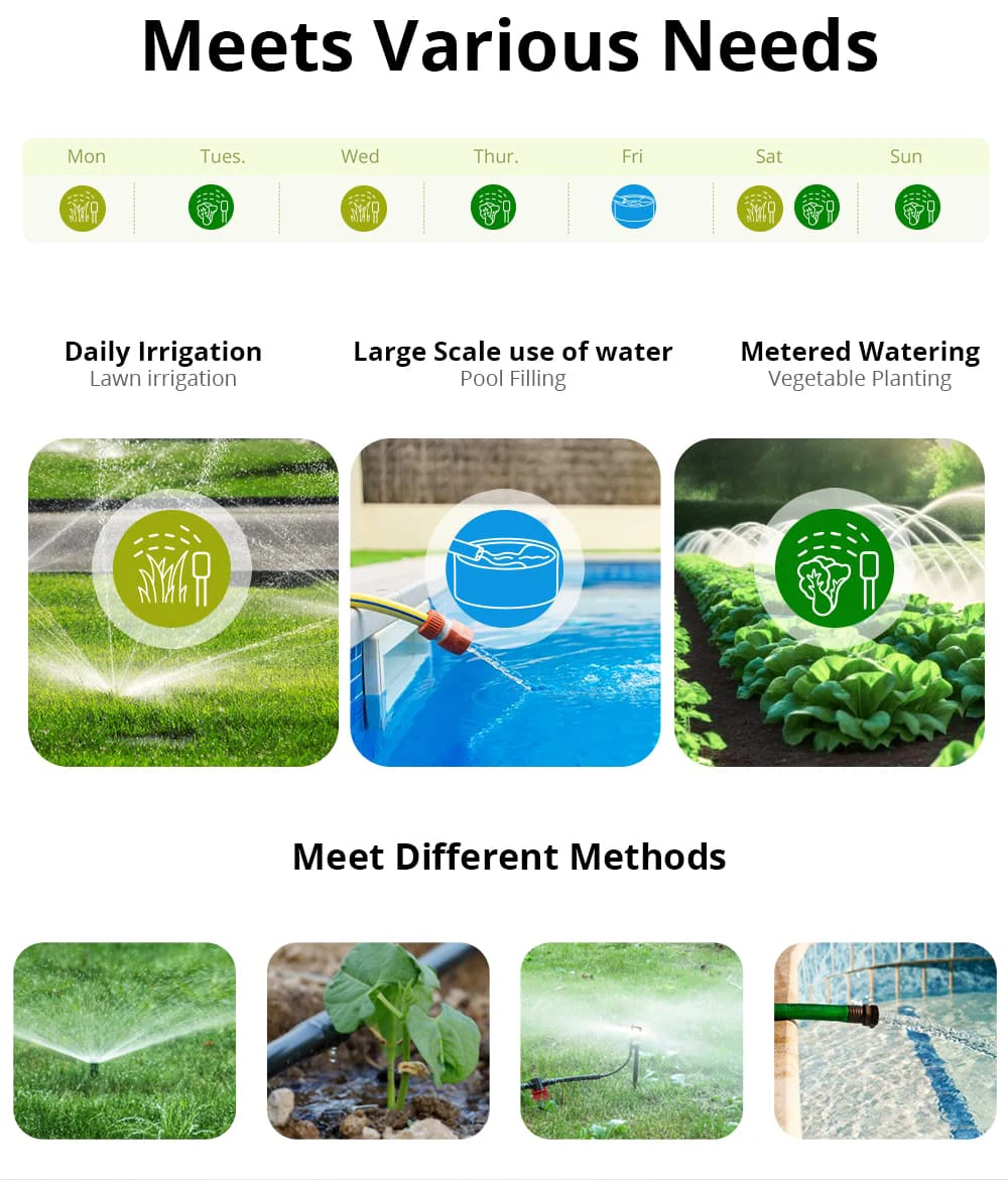 SONOFF SWV Zigbee Smart Water Valve IP55 Sprinkler Controller Smart Home Automate Irrigation Timer Via eWelink APP Alexa Google