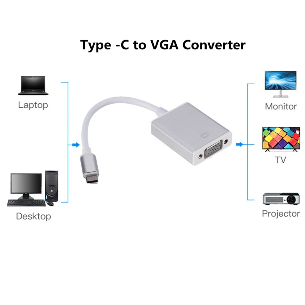 Type C to VGA Adapter Cable USB C USB 3.1 to Female VGA Adapter for Macbook 12 inch Chromebook Pixel Lumia 950XL Samsung S20 Dex