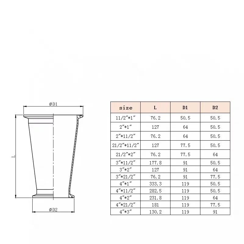 Imagem -05 - Tri Encaixe de Tubulação Sanitário do Redutor da Braçadeira Cabeça e Cabeça do Rápido-carregamento od 231 mm od 102 mm Od119 251 mm Od64