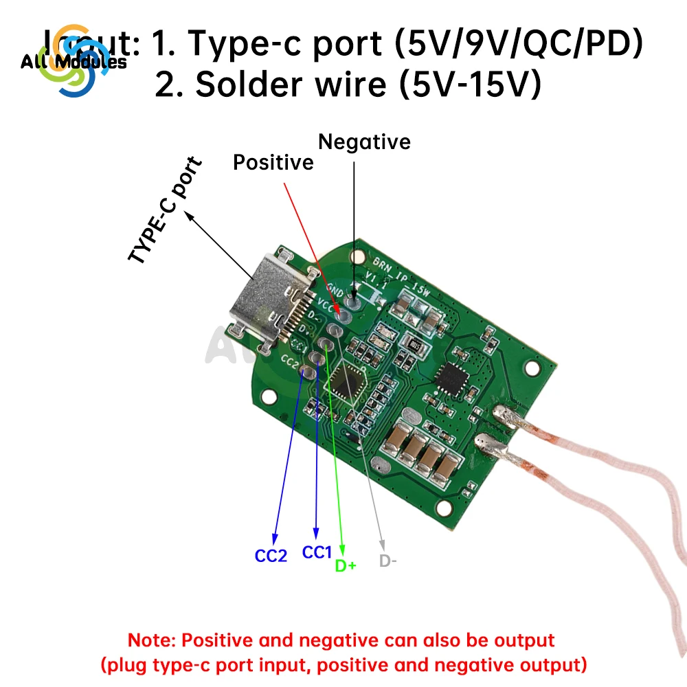 Transmetteur de charge sans fil haute puissance, technologie universelle, entrée DC5V, 9V, 12V, interface de type C, 15W