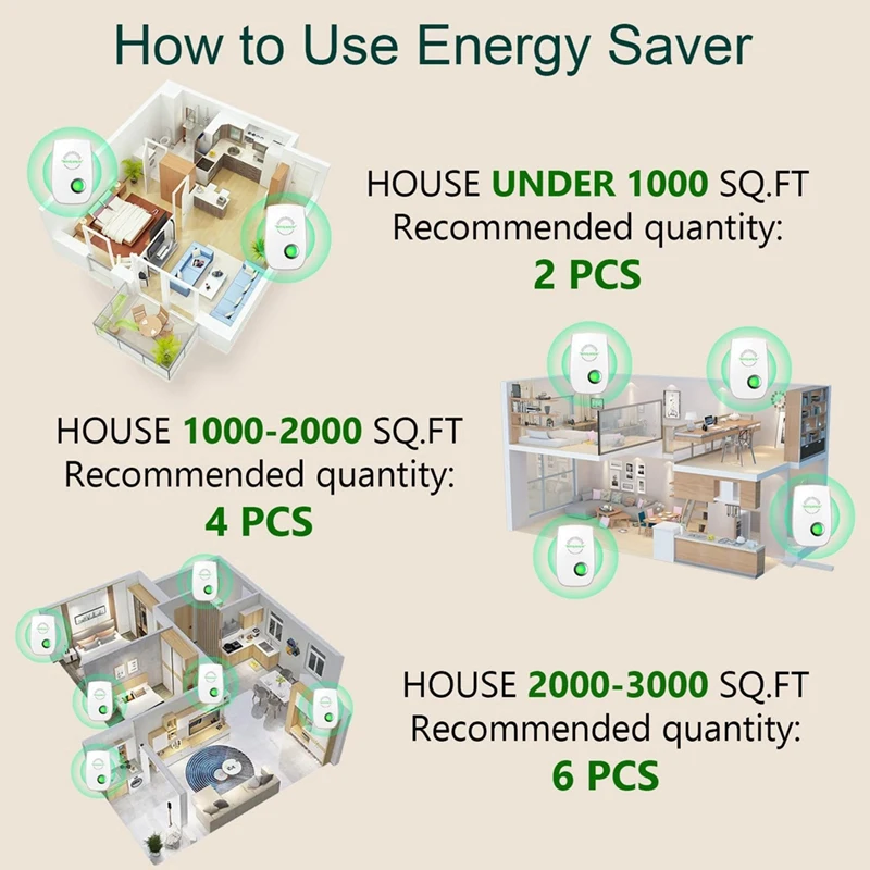 Best-2Pcs Pro Power Save Stop Watt Energy Saving Device Stabilizes AC Power, Voltage Of All Kinds Of Appliances