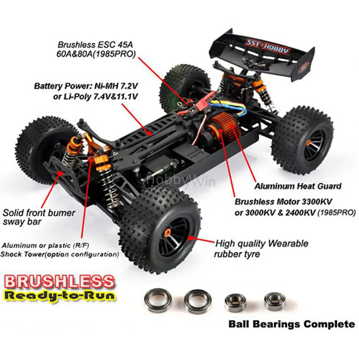 Saisu RC Car 1985 1/10 4WD Brushless EP Off-Road Truggy XST 2.4G RTR