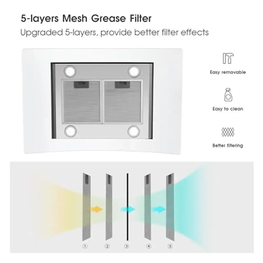 30" Stainless Steel Island Range Hood- 700 CFM Ventilation Fan 5-Layer Mesh Filters- Quiet Motor Adjustable Height- Push Button