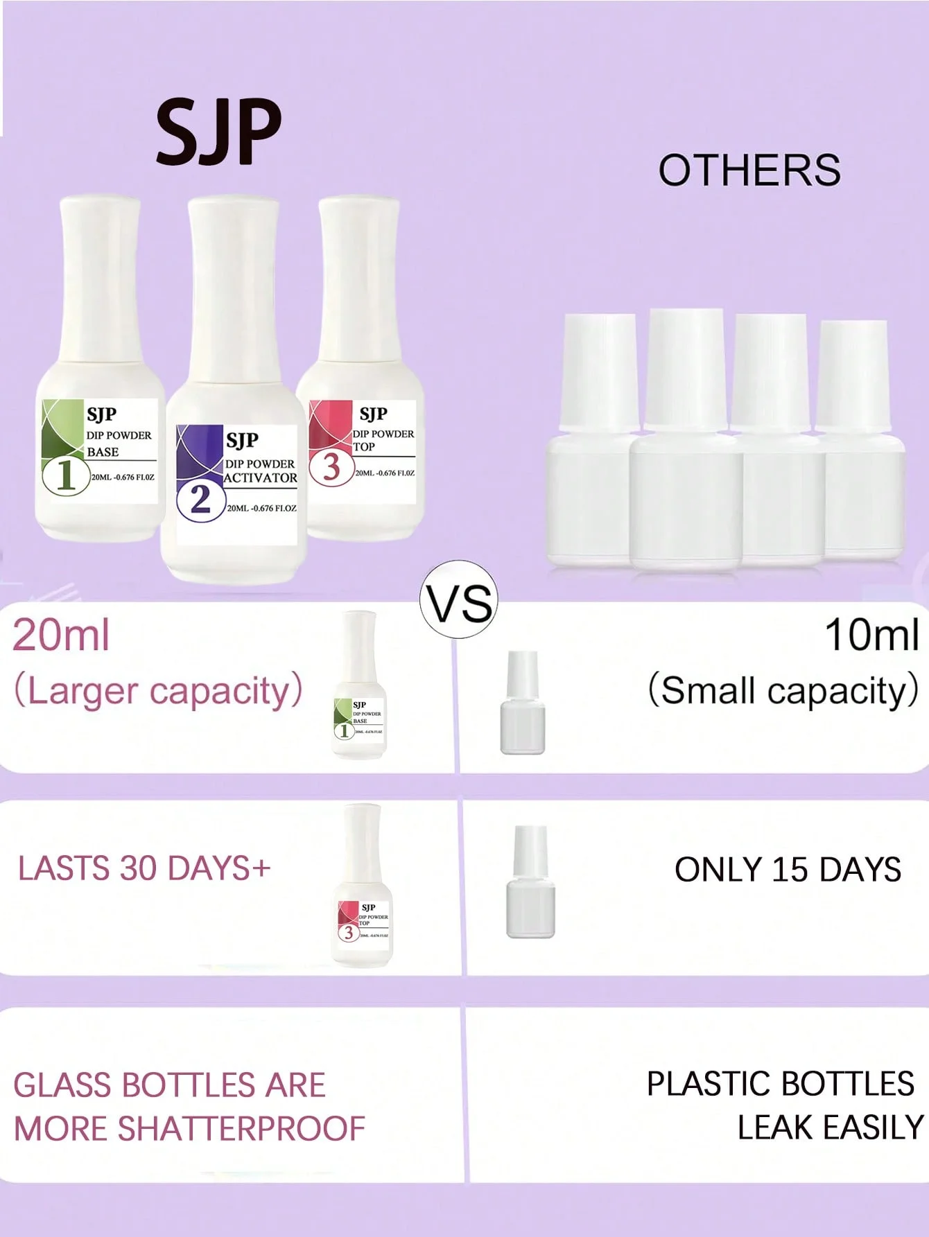 Ensemble de poudre de gel 1/3 pièces 20ml, y compris couche de base, couche de finition, activateur, matériaux essentiels en étapes 1-3, ensemble de manucure