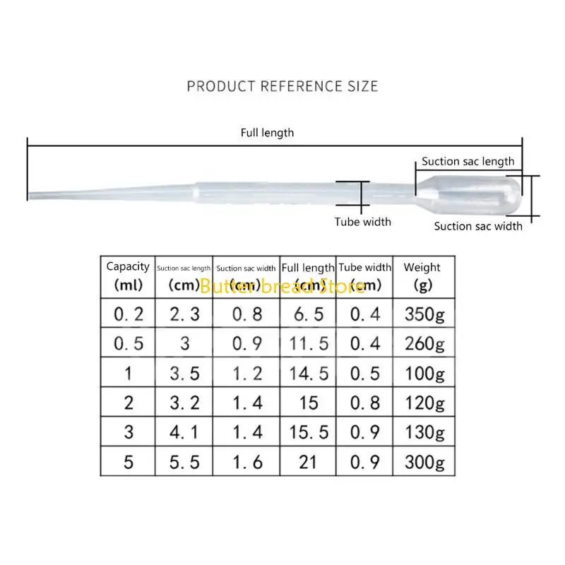 W89C 100X/SET ปิเปตสำเร็จการศึกษาแบบใช้แล้วทิ้งปิเปตปิเปตน้ำมันหอมระเหย