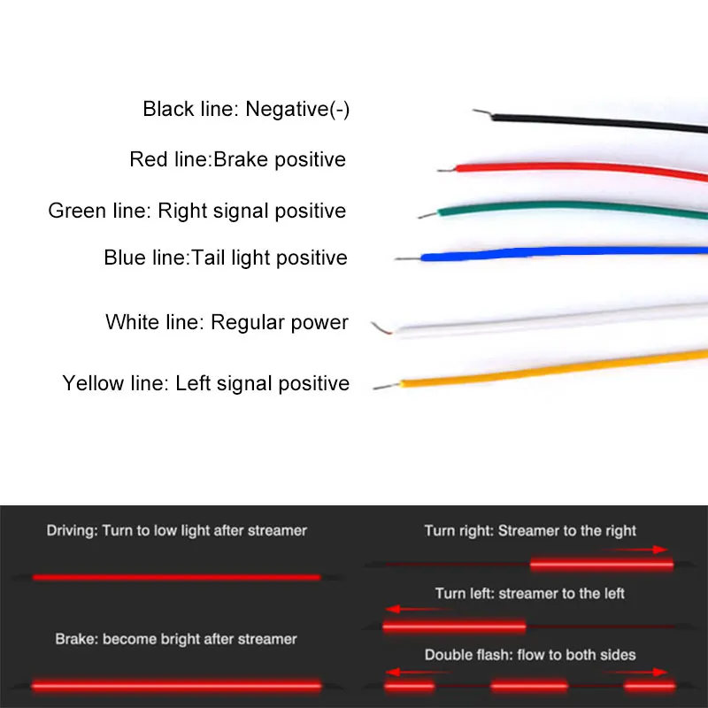 Car Carbon Rear Spoiler Sticker Led Strip Brake Light Turn Signal Lamp Flowing Waterproof Rear Tail Lights Car Rear Spoiler 12V