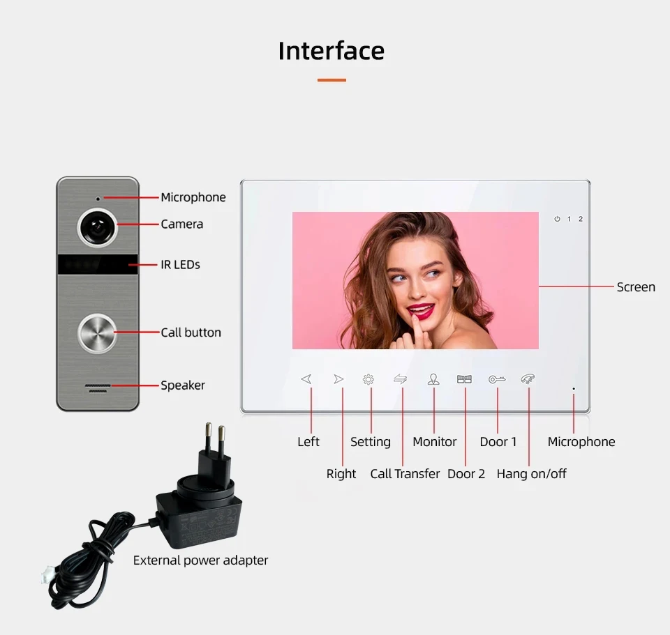 Tuya Smart Intercom in Private House Wifi 7 Inch Full HD Monitor 1080P Call Panel Video Phone for Home Apartment Security System