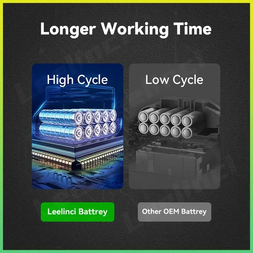 36V 42V Replacement Li-ion Battery 6AH 6000mAh for Makita BL1860B BL1850 BL1830 DHP482RFX9 BL1815 LXT400 for Cordless Drills