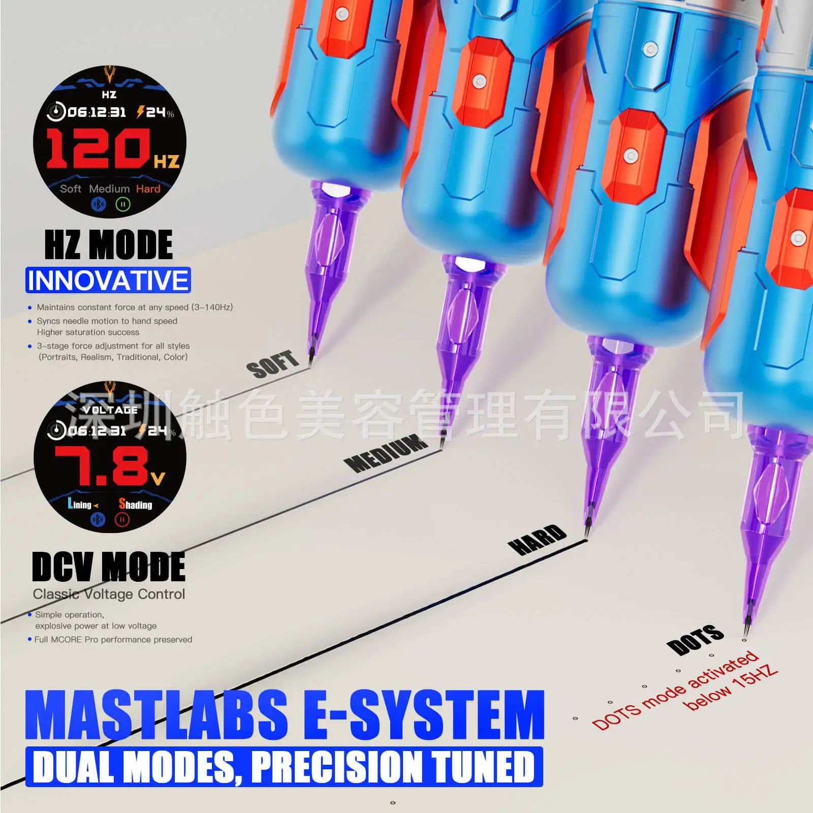 Racer Pro Armor All-in-One Tattoo Dot Stab Cut Line Fog SF FM Machine