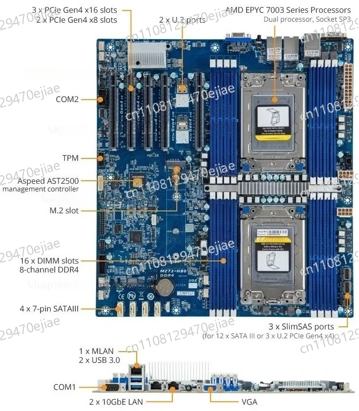 MZ72-HB2 Dual-Socke…