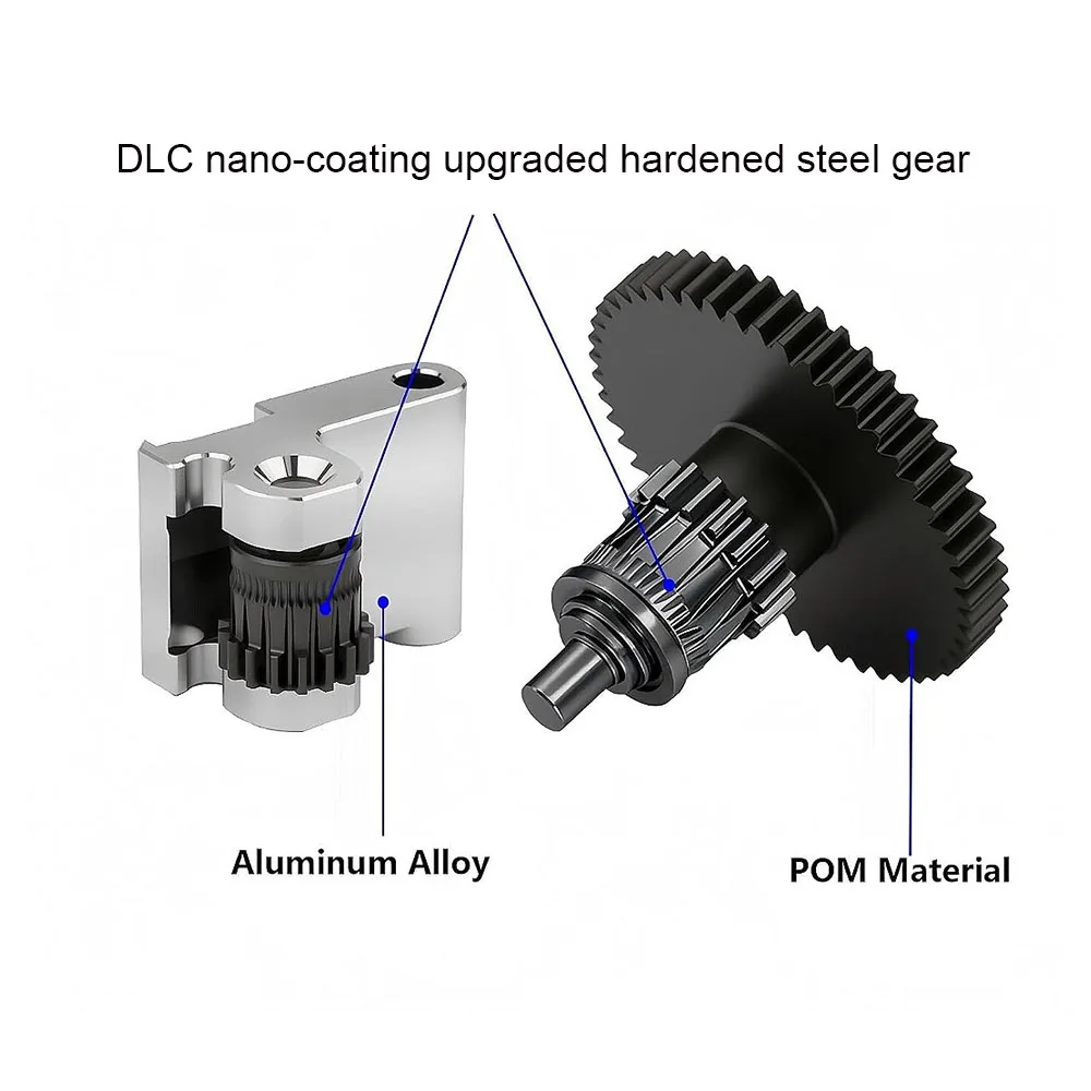 

Flashforge Adventurer 5M&5M Pro Extrusion Wheel Gear High-strength Hardened Steel DLC Coating Extruder