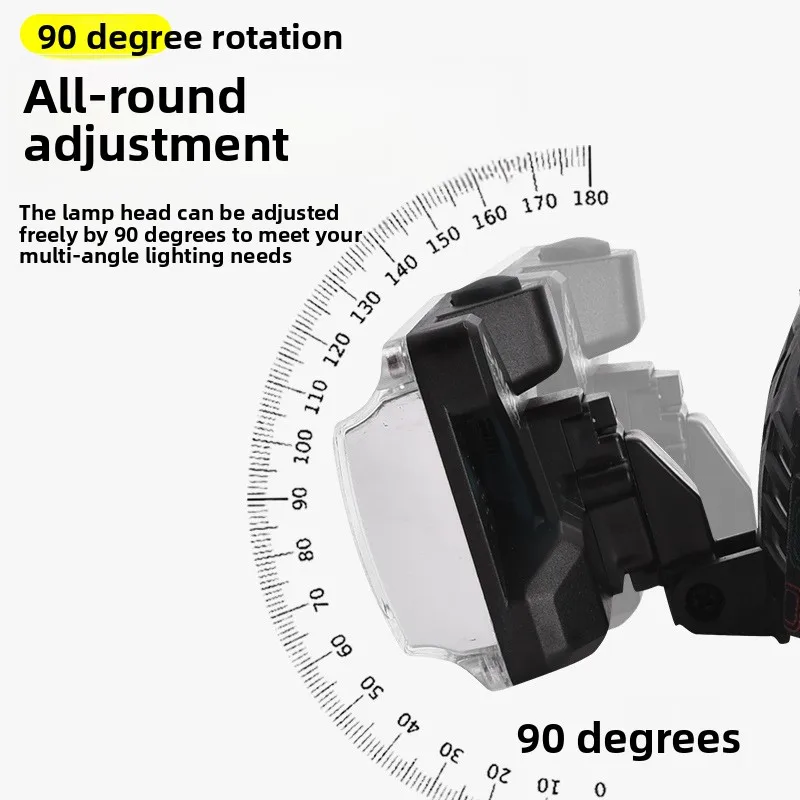 LED High-brightness Headlamp, Wearable, Rechargeable COB Large Floodlight Work Lamp, Bicycle Light, Mining Lamp, Beekeeping Lamp