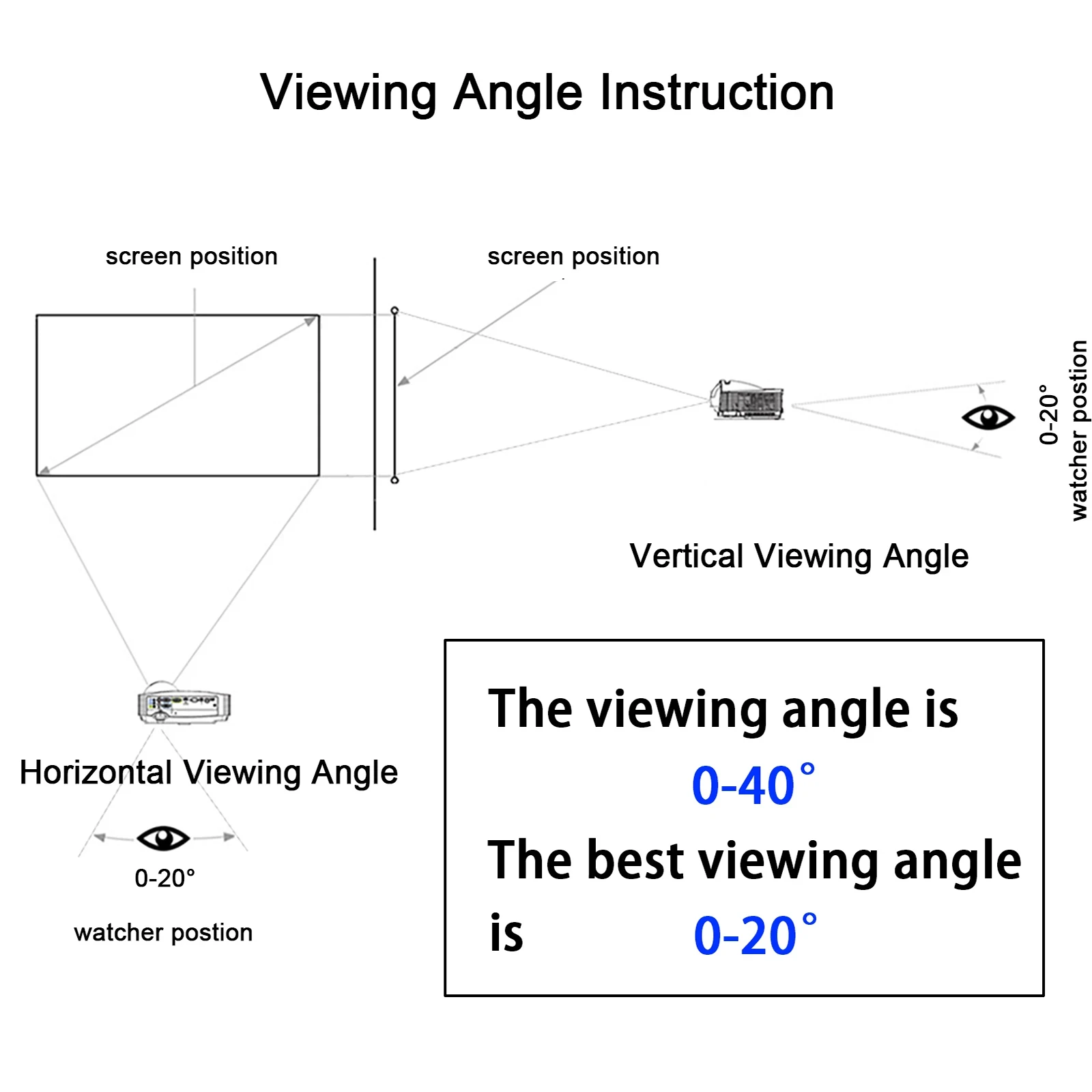 Projection Screen 16:9 Anti-Light Material Universal Projector Curtain Metal Reflective Cloth Fabric with Black Border& Eyelets