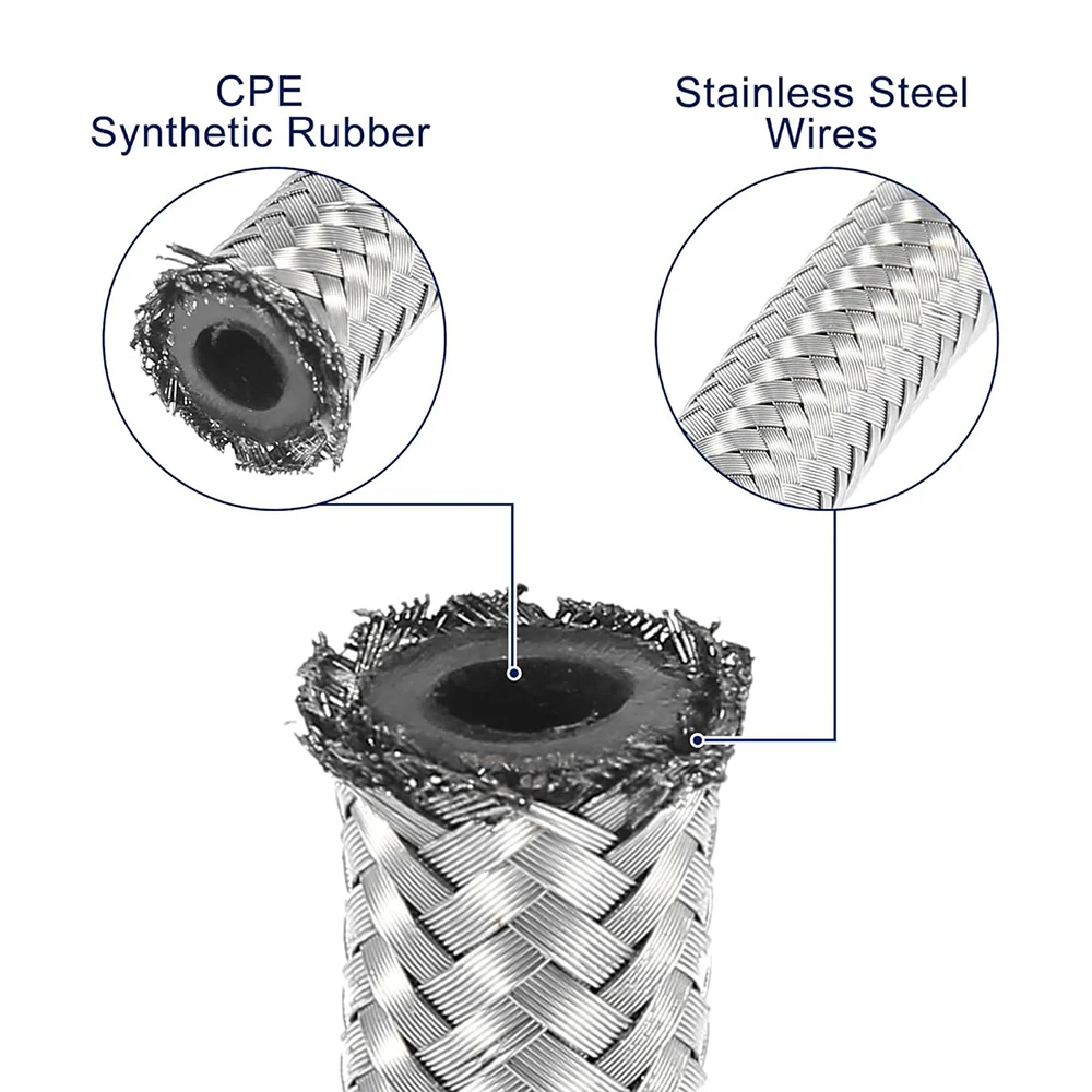 Oil Gas Cooler Hose Line Pipe Tube Fuel Line AN4 AN6 AN8 AN10 AN12 AN16 AN20Braided Fuel Hose Nylon CPE Racing Modification Hose