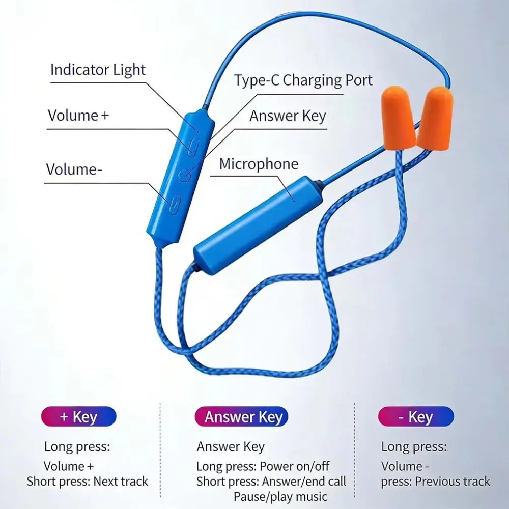 fones-de-ouvido-de-protecao-laboral-macios-a-prova-de-suor-com-cancelamento-de-ruido-protetores-auditivos-headset-de-supressao-de-ruido