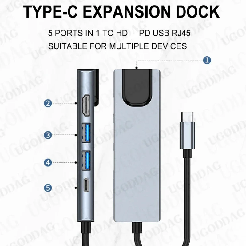 100 Mbps USB C HUB To 4K HDTV PD 87W Type-C Docking Station USB-C Ethernet Adapter RJ45 Lan Internet Splitter SD TF Card Reader