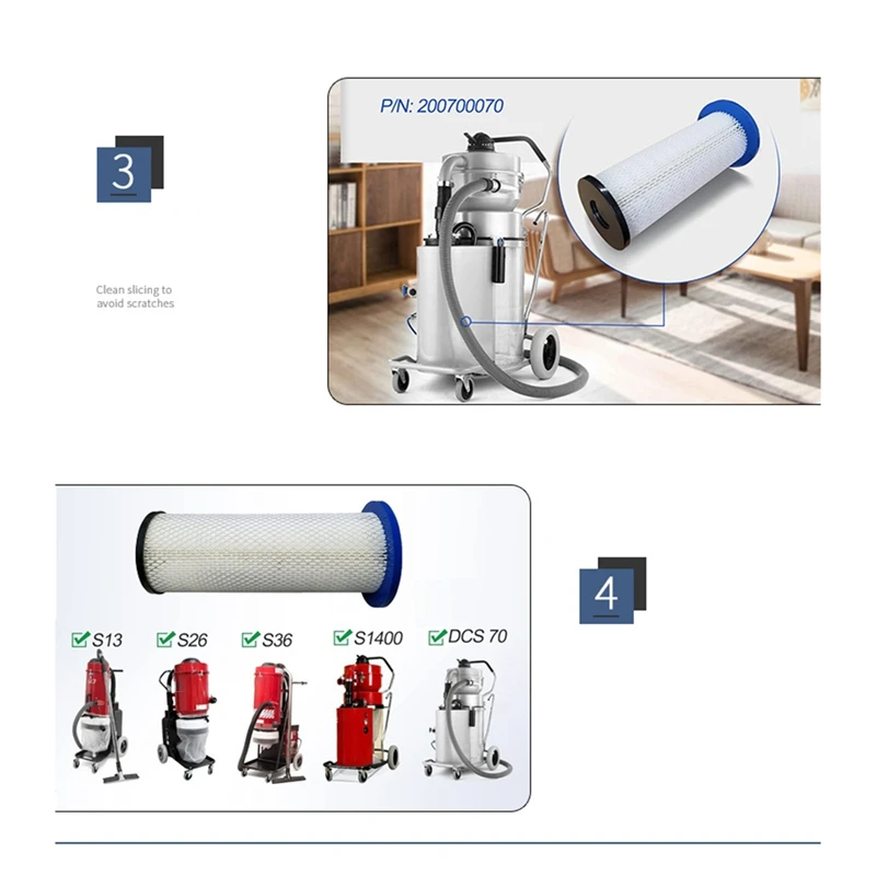 2ชิ้นตัวกรอง HEPA สูญญากาศทดแทนสำหรับ Pullman ermator S-Series S13 S26 S36 S1400และ Bona DCS 70 P/N: 200700070