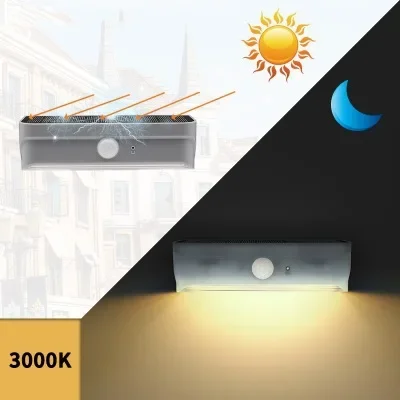 sensor-de-luz-solar-led-ao-ar-livre-decoracao-do-jardim-cerca-escada-caminho-quintal-seguranca-automatico-ligar-desligar-lampada-parede