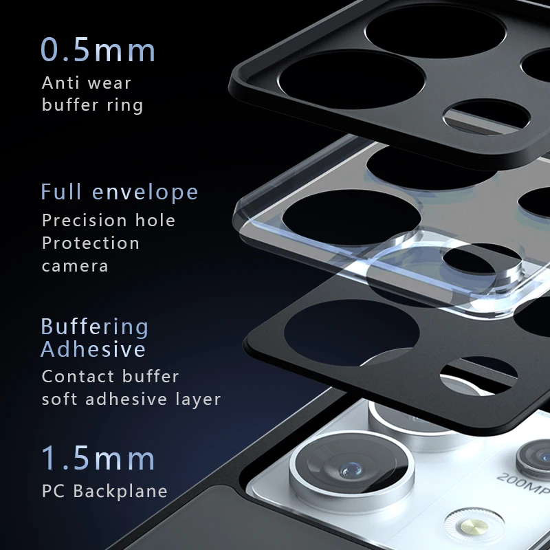 Case For Redmi Note 13 Pro 4G POCO M6 X6Pro 5G Luxury Armor Transparent Hard Back Cover For Redmi Note 13 Pro+ Note13 Funda