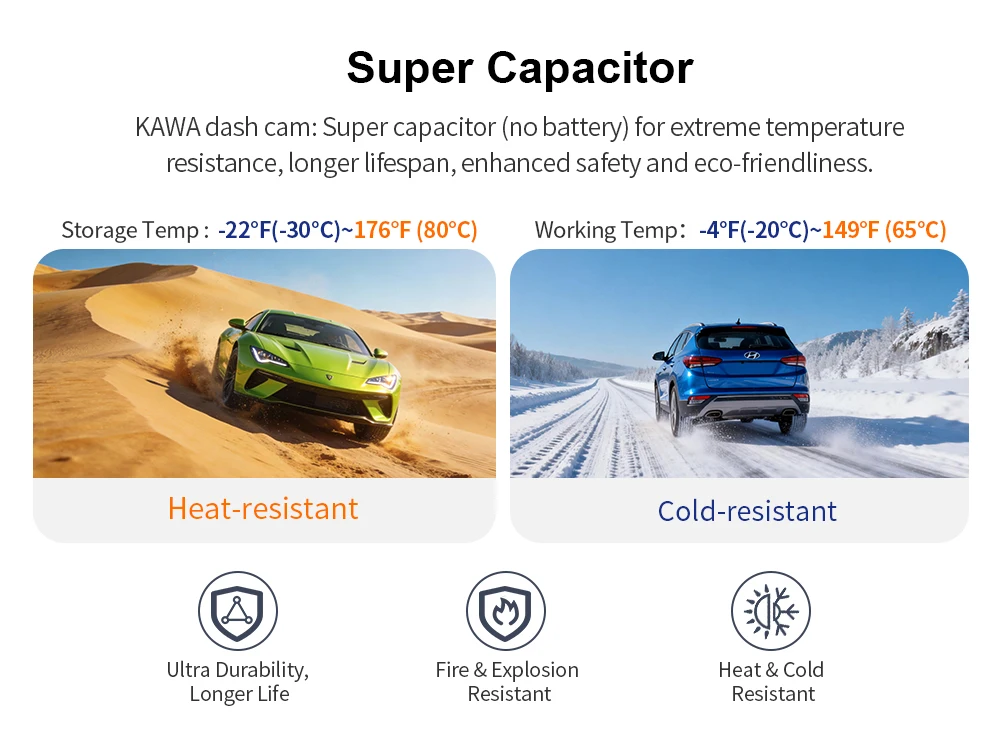 KAWA Dashcam MINI 7 Pro 4K Stealth-Display Sprachsteuerung Superkondensator Dashcam Loop-Aufnahme HDR Auto-DVR Parküberwachung – Detail 9