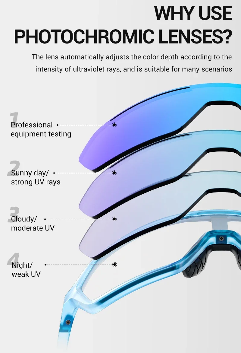 SCVCN Farbe Photochrome Fahrradbrille UV400 Sonnenbrille für Männer Frauen Fahrbrille MTB Rennrad Sportbrillen Laufen – Detail 6