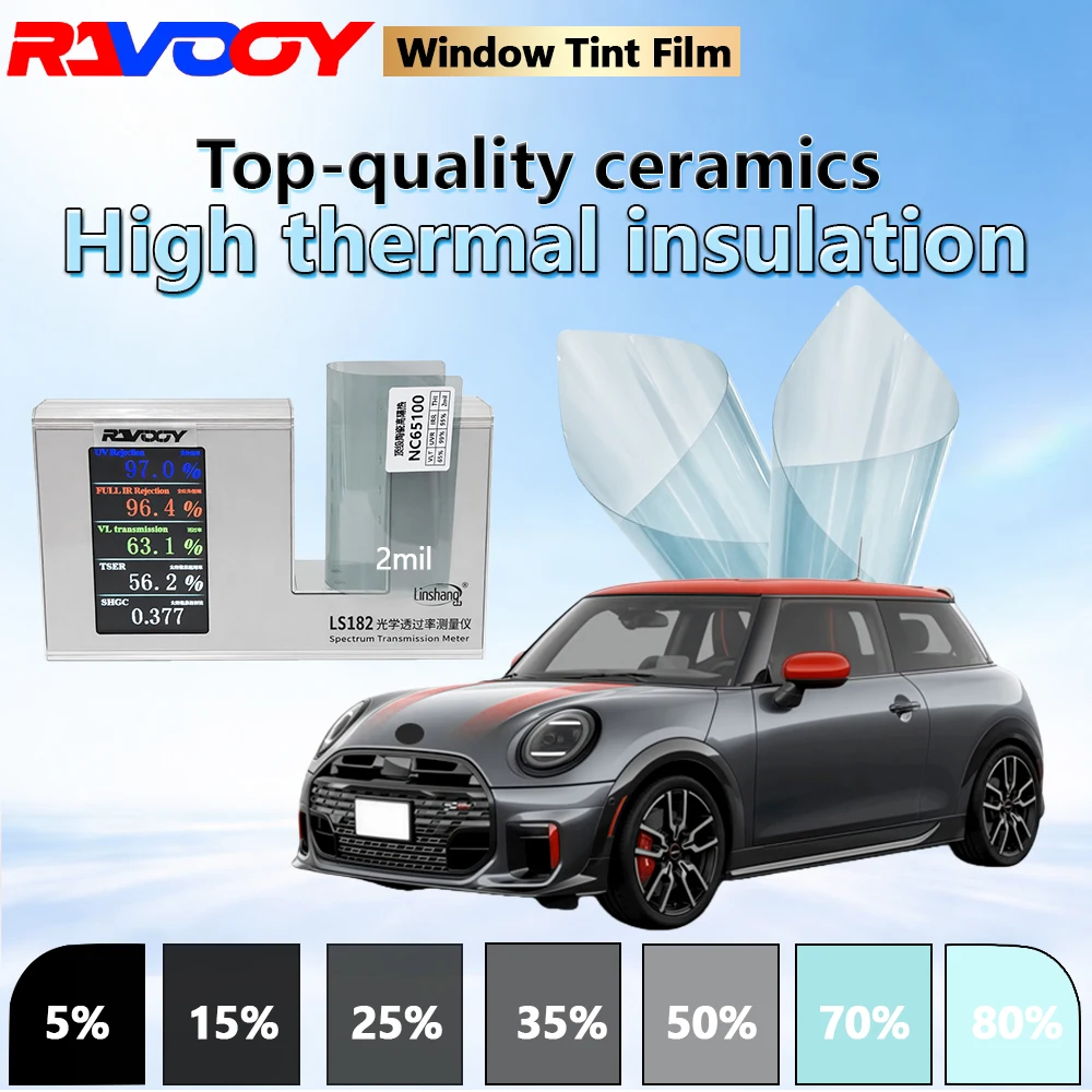 Ravooy Nc Series 2M…