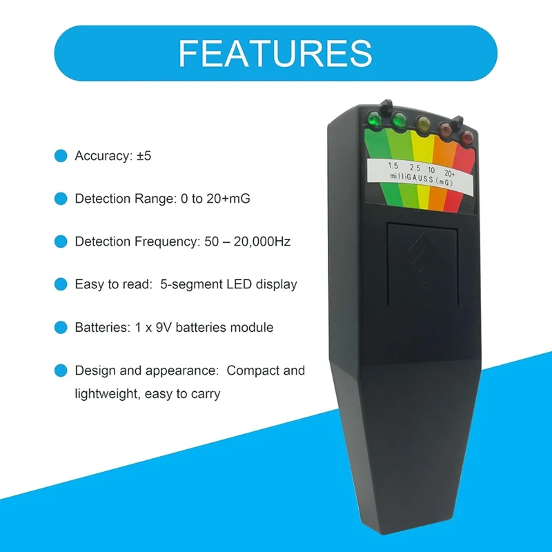 Ghost Equipment Kit…